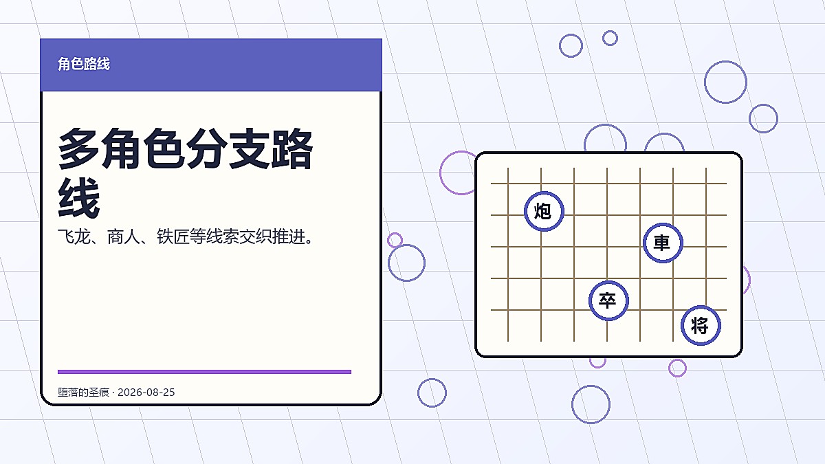 堕落的圣痕 多角色分支路线轮播图